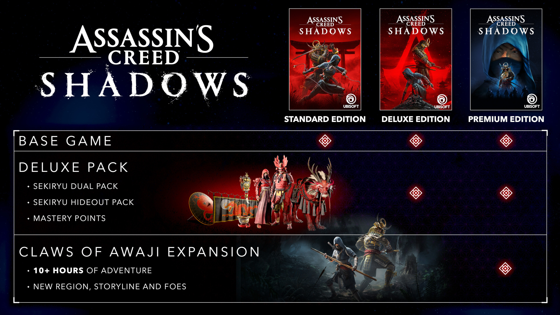 Assassin's Creed Shadows Premium Edition - Image 2